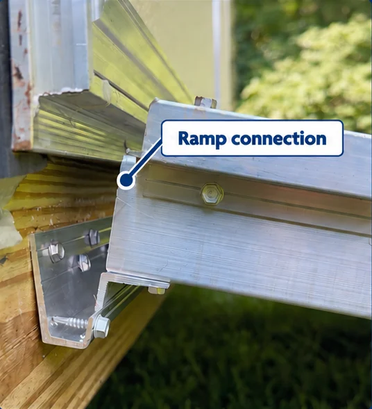 Close-up of the aluminum ramp connected to the mounting bracket with bolts, labeled ramp connection